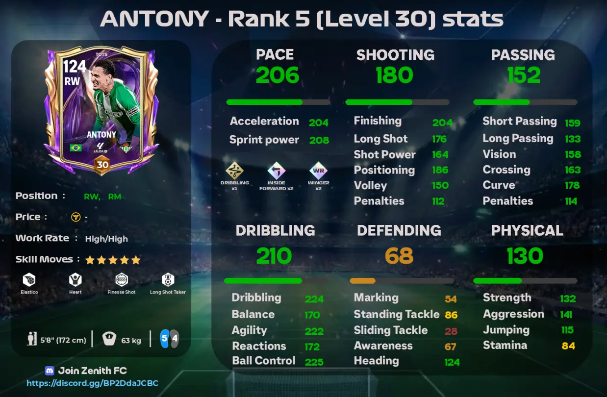 antony tots fc mobile review
