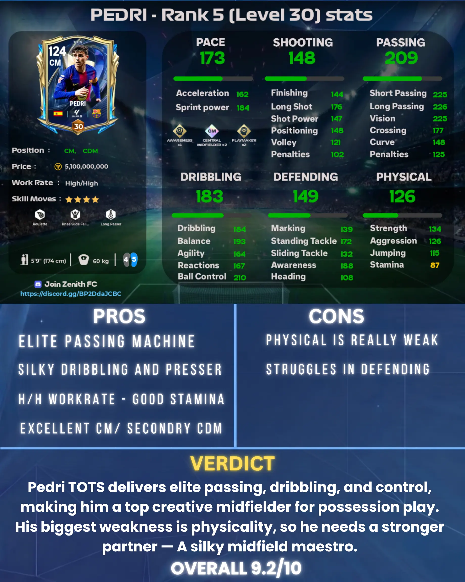 pedri 119 fc mobile