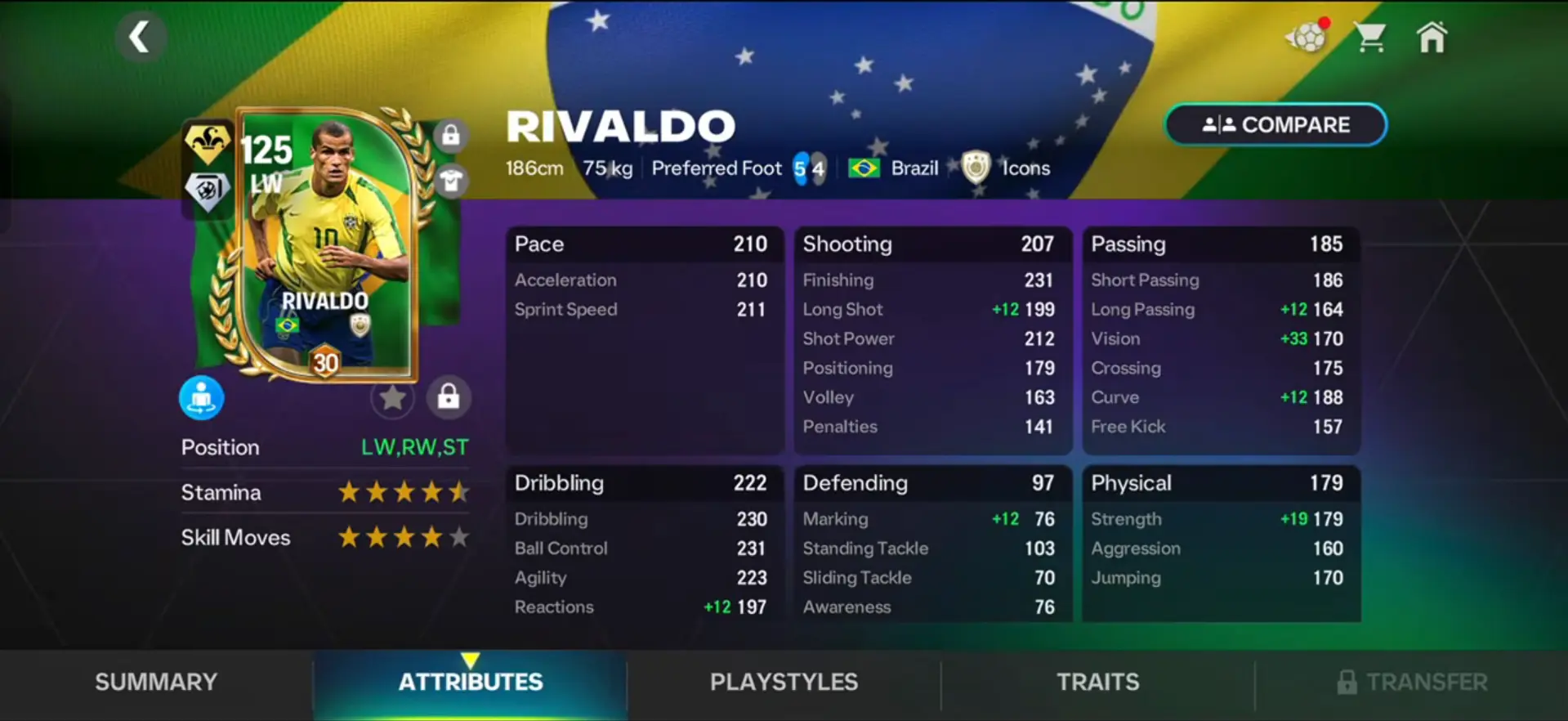 Rivaldo 120 Review : One of the Most Versatile Attackers in FC Mobile