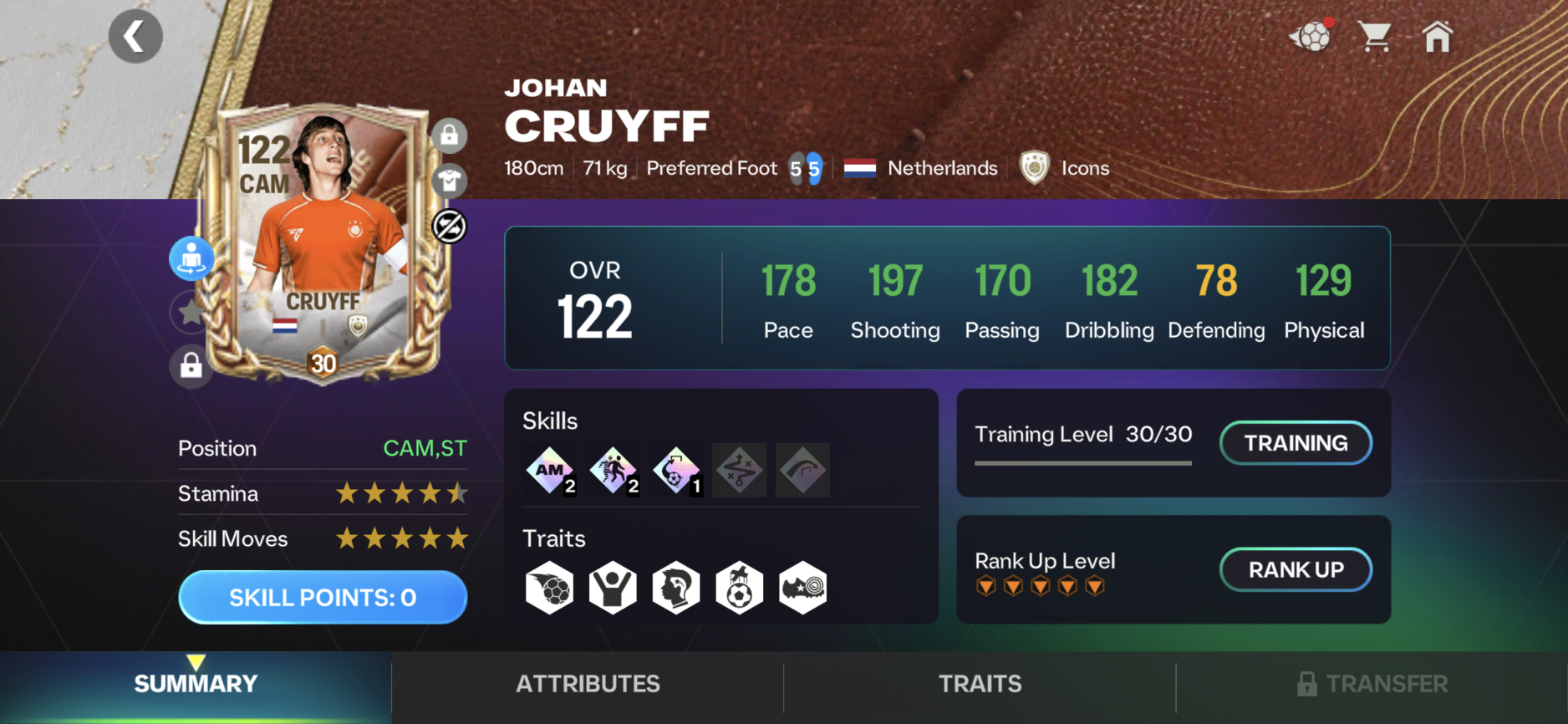 JOHAN CRUYFF (117) -Capped Legends-S REVIEW