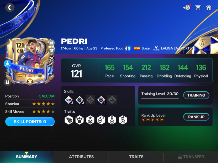 Pedri (117) -UTOTY- REVIEW