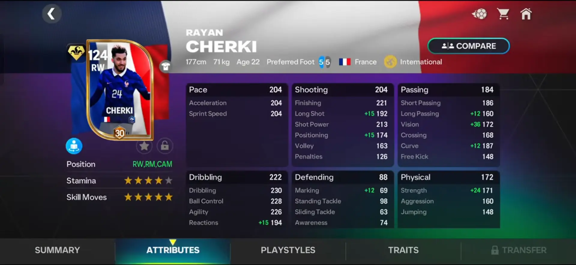 Cherki 119 Review : One of the Best Technical Wingers in FC Mobile