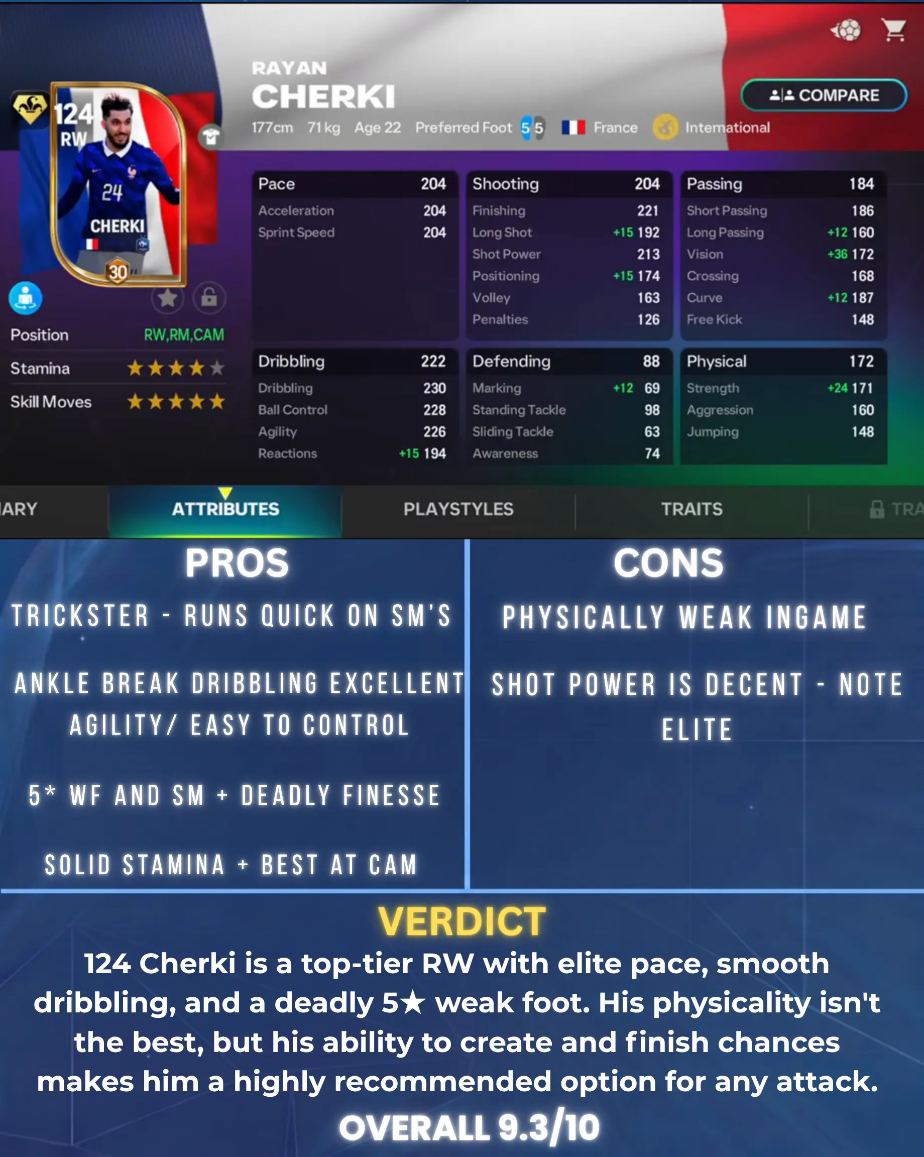cherki 119 fc mobile stats