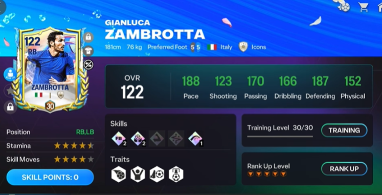 Gianluca Zambrotta 117 Review