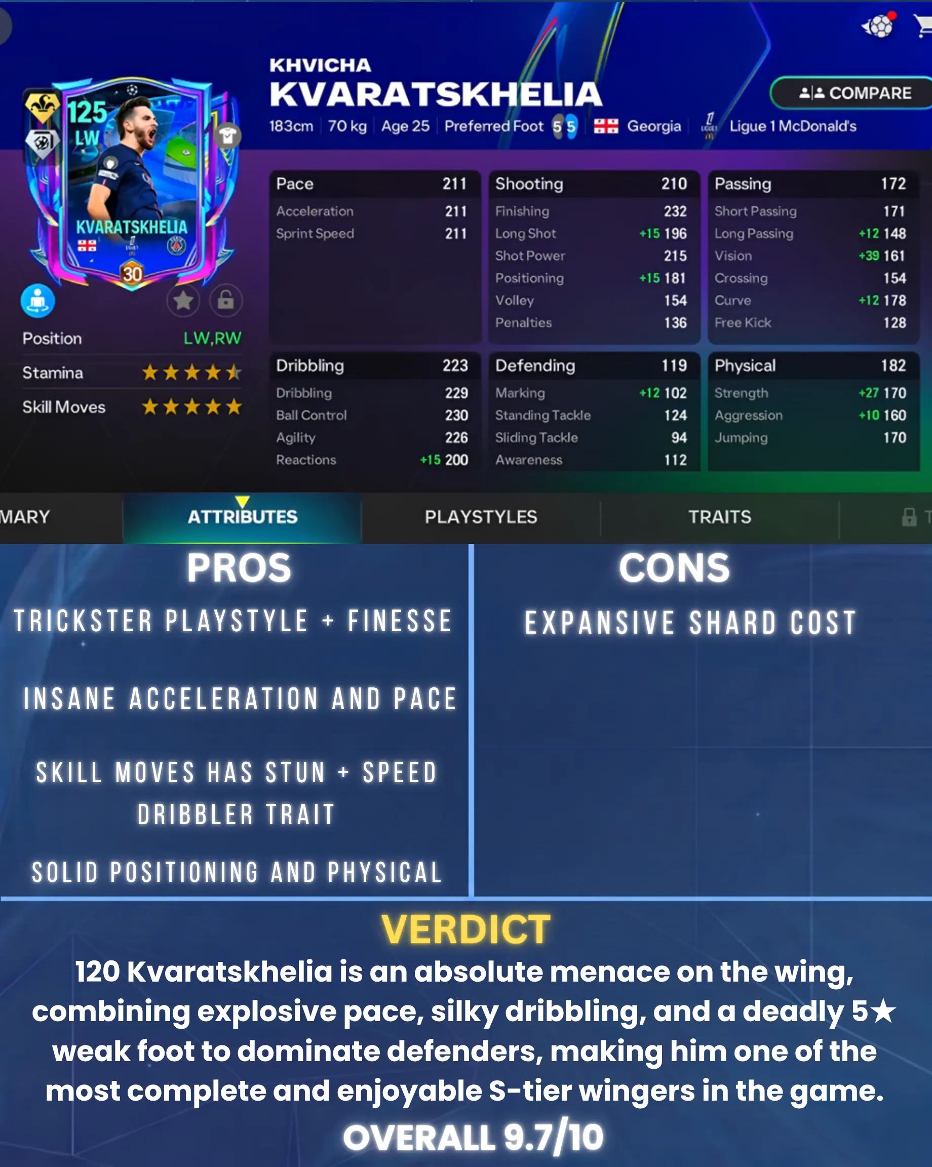 kvara 120 fc mobile stats