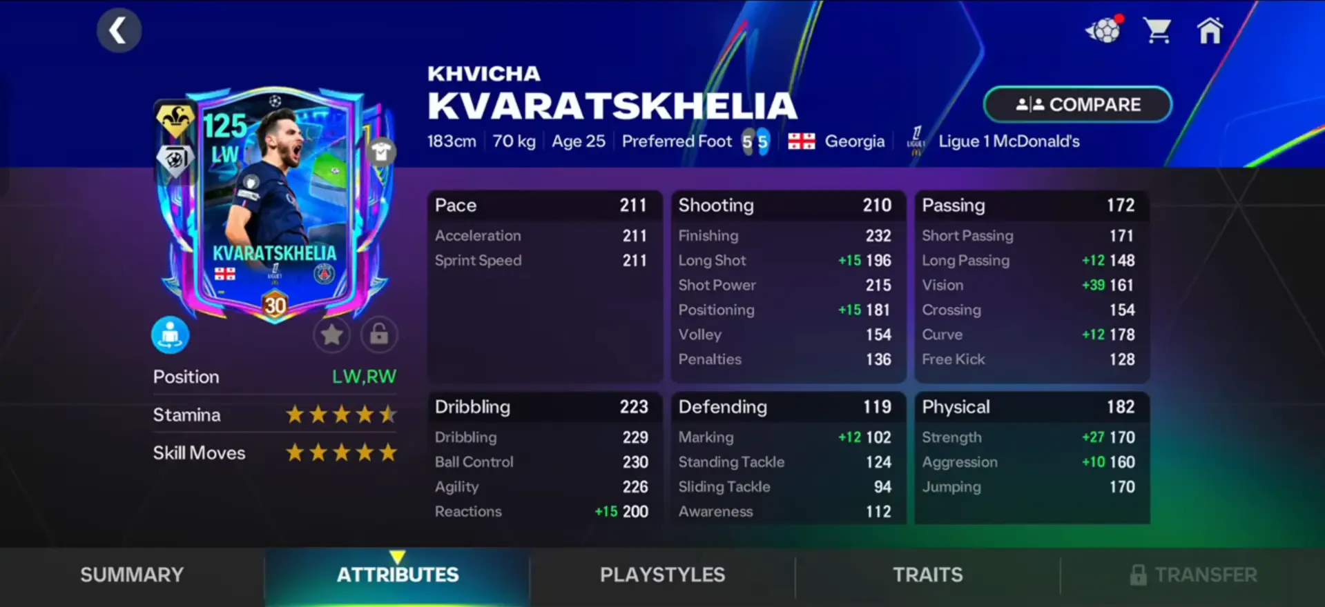 Kvaratskhelia UCL Review : One of the Most Complete Wingers in FC Mobile