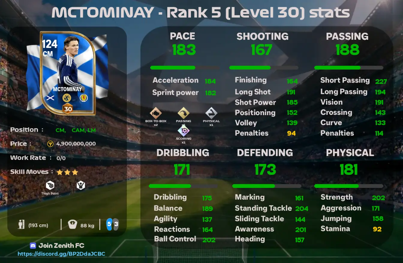 McTominay 119 FC Mobile World's Game Review (CM)