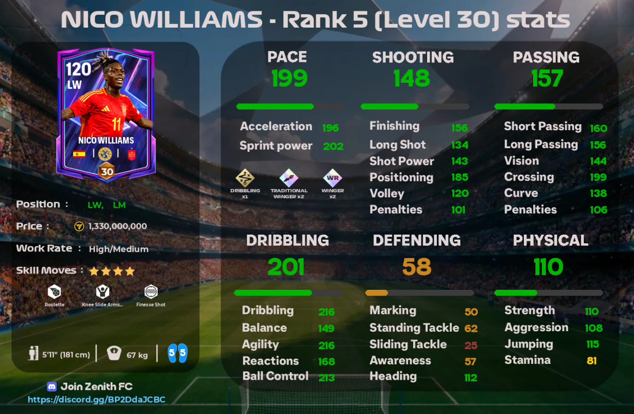 nico 115 flashback fc mobile
