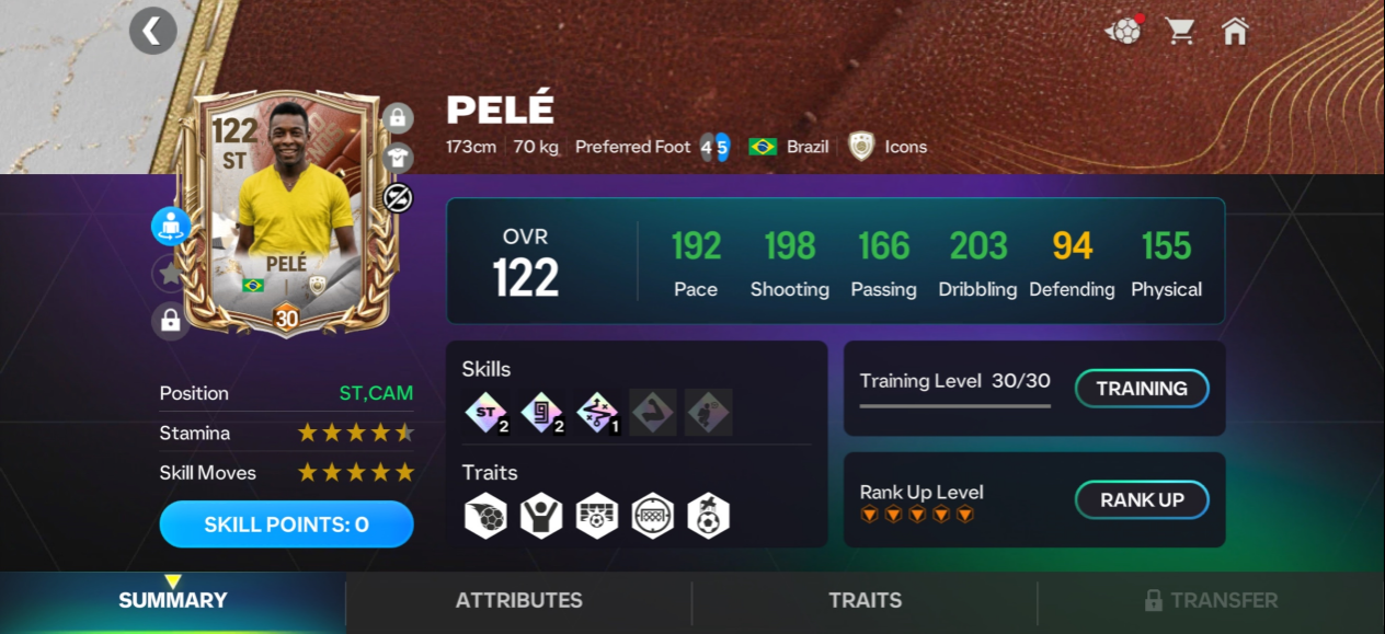 Pele (117) -Capped Legends- REVIEW