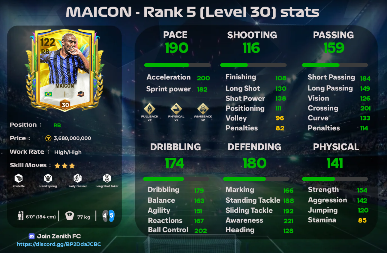maicon 117 ginga fc mobile