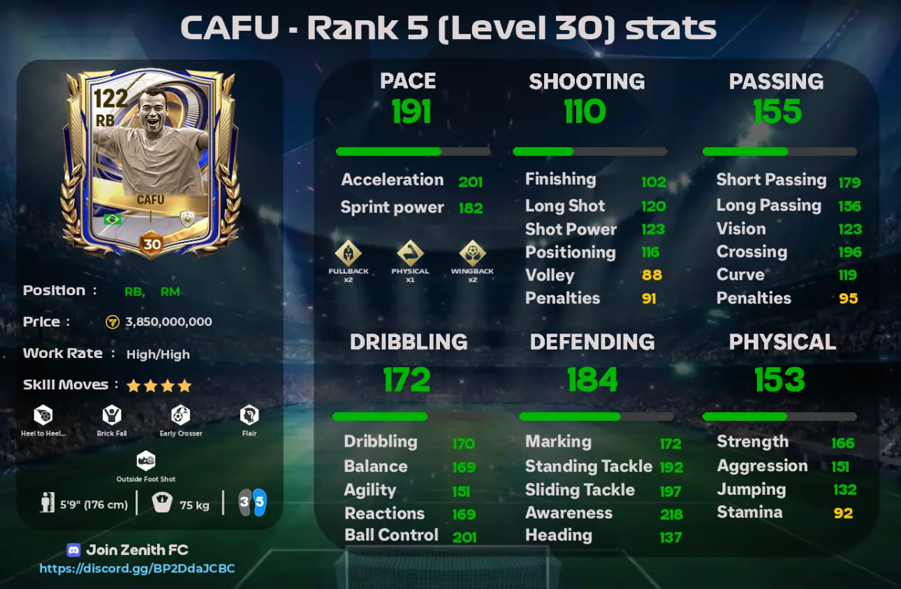 cafu 117 toty fc mobile
