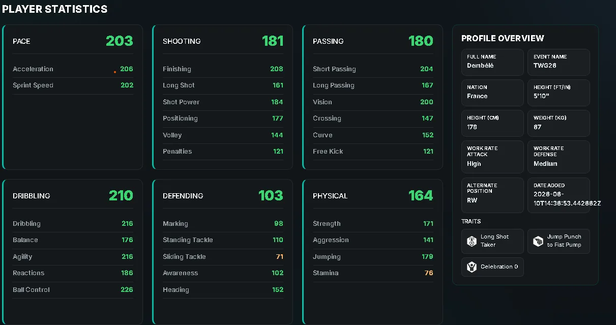 dembele 118 stats fc mobile