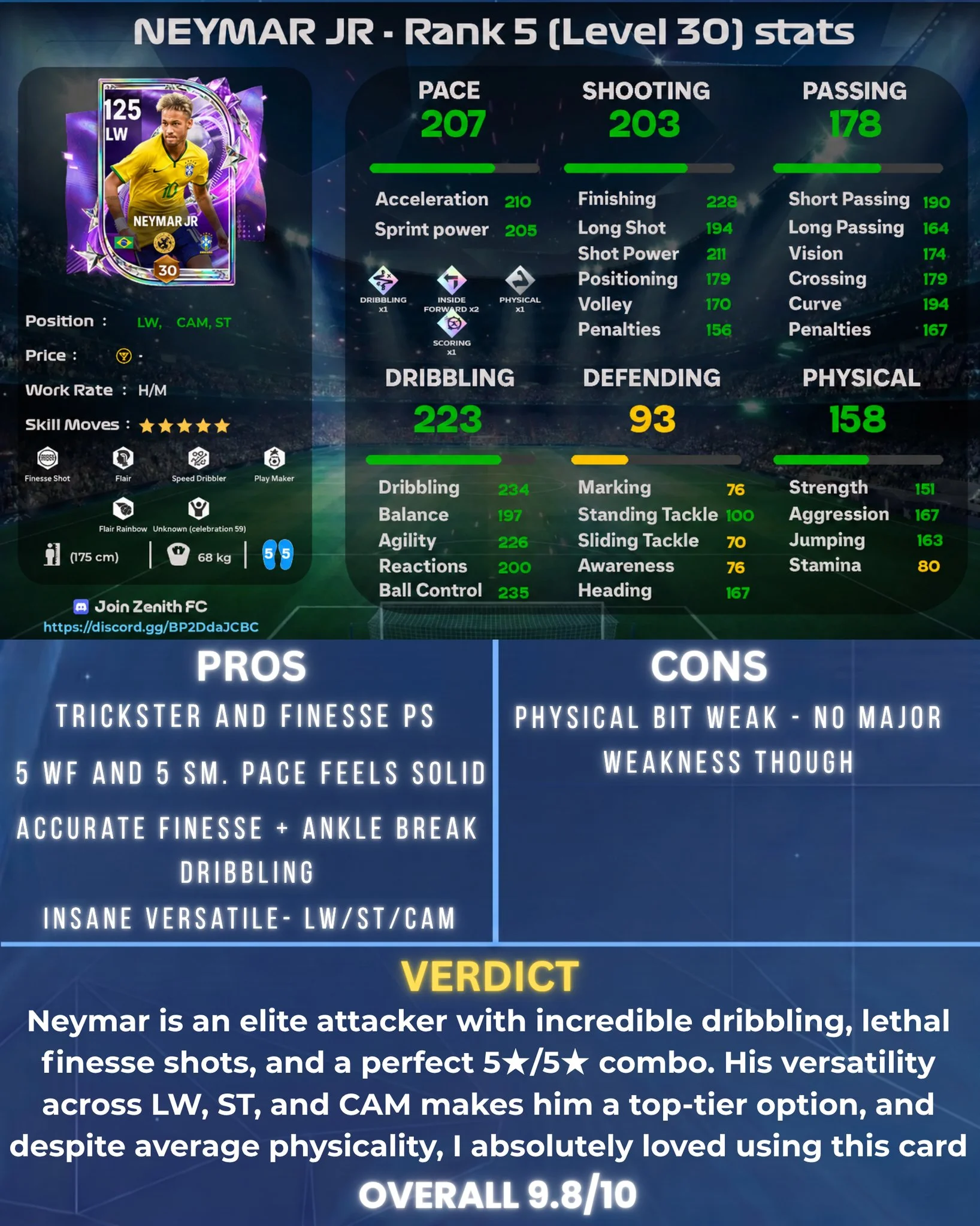 neymar 120 flashback review